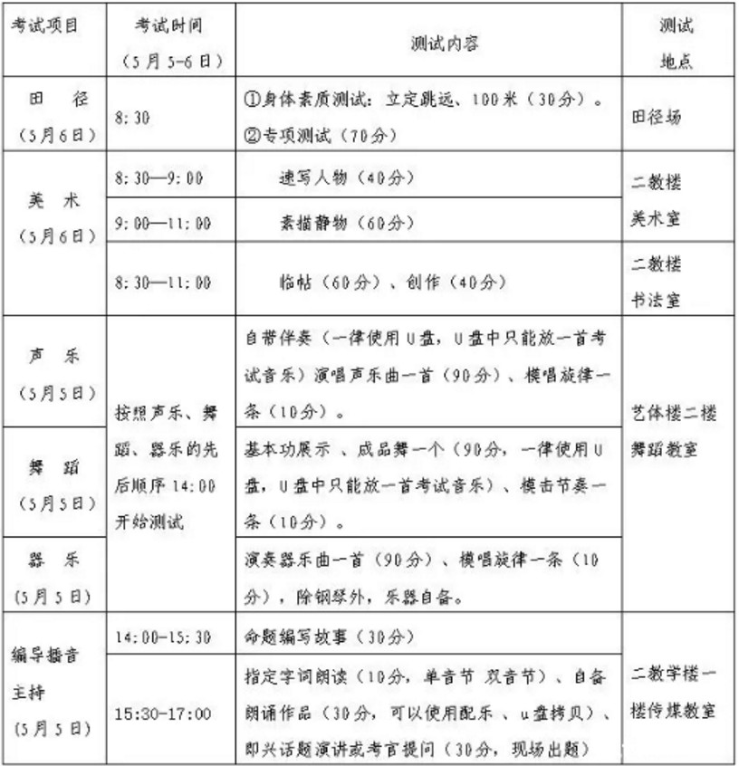 2019L(zhng)ɳеЌW(xu)пL(zhng)Ӌ(j)