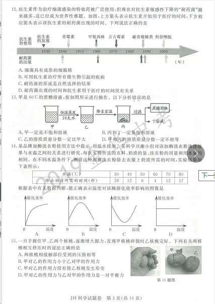 2019㽭AпW(xu)}ѹ