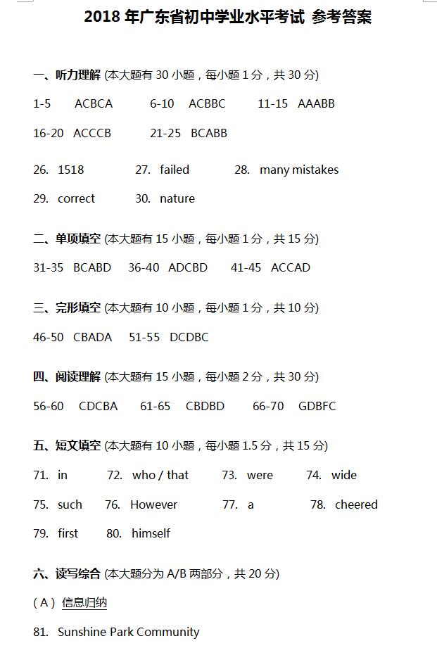 2018V|ʡпӢZ}