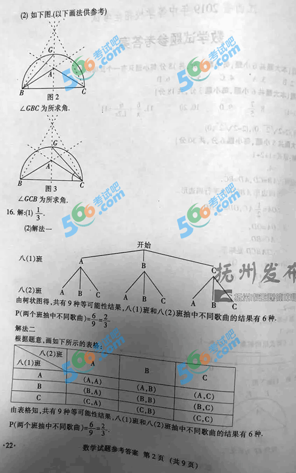 2019꽭п(sh)W(xu)}ѹ