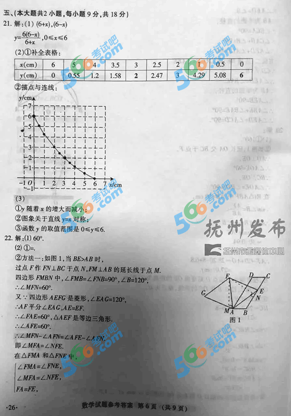 2019꽭п(sh)W(xu)}ѹ