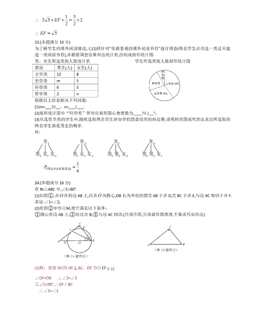 2019꽭Kwп(sh)W}ѹ