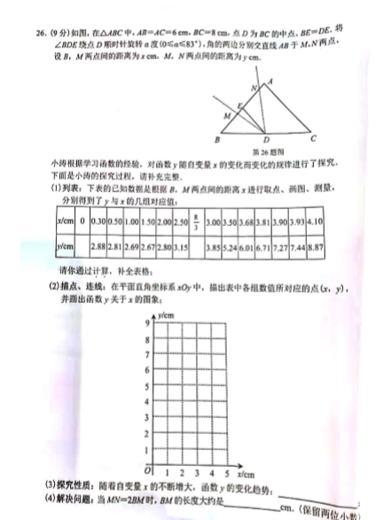 2019Cm㿼(sh)W(xu)}ѹ