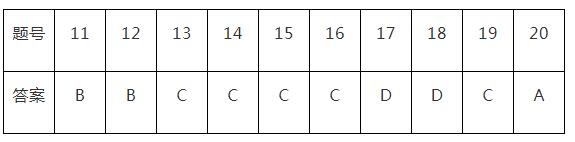 2020п(sh)W(xu)x}e}(11-20)