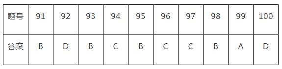 2020п(sh)W(xu)x}e}(91-100)