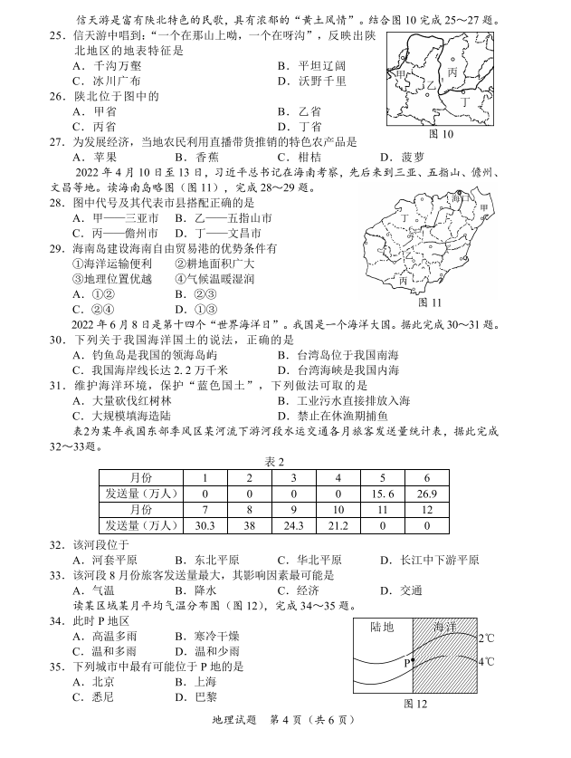 2022꺣п}ѹ