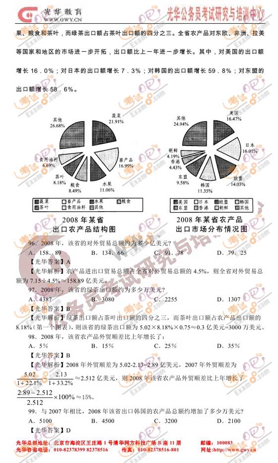 ԇɹA棺2010(gu)Мy(c)YϷc