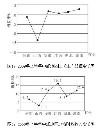 2010깫(w)TԇМy(c)YϷ}