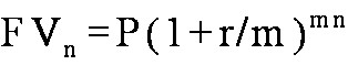 2010yЏĘI(y)ԇ(g)ؔ(ci)c(din)