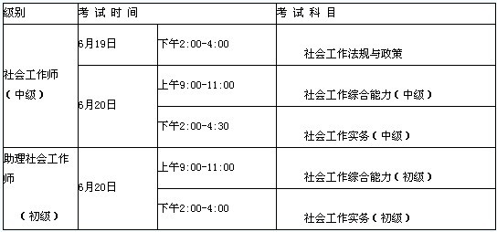 2010갲߿ԇ(w)֪ͨ