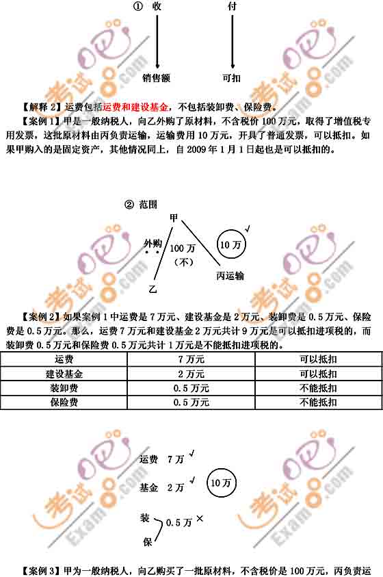 2010(hu)Ӌ(j)Q(chng)ԇм(j)(jng)(j)(qing)vx