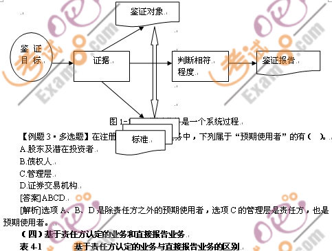 2010עԕӋ(j)ԇӋ(j)o(do)A(y)(x)vx(4)