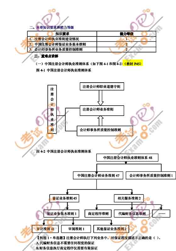 2010ע(c)(hu)Ӌ(j)ԇӋ(j)o(do)A(y)(x)vx(5)