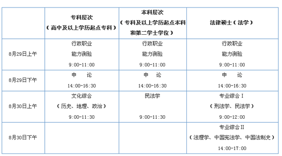 2010깫(w)TɾԇA(ch)֪R(sh)ȫ֪