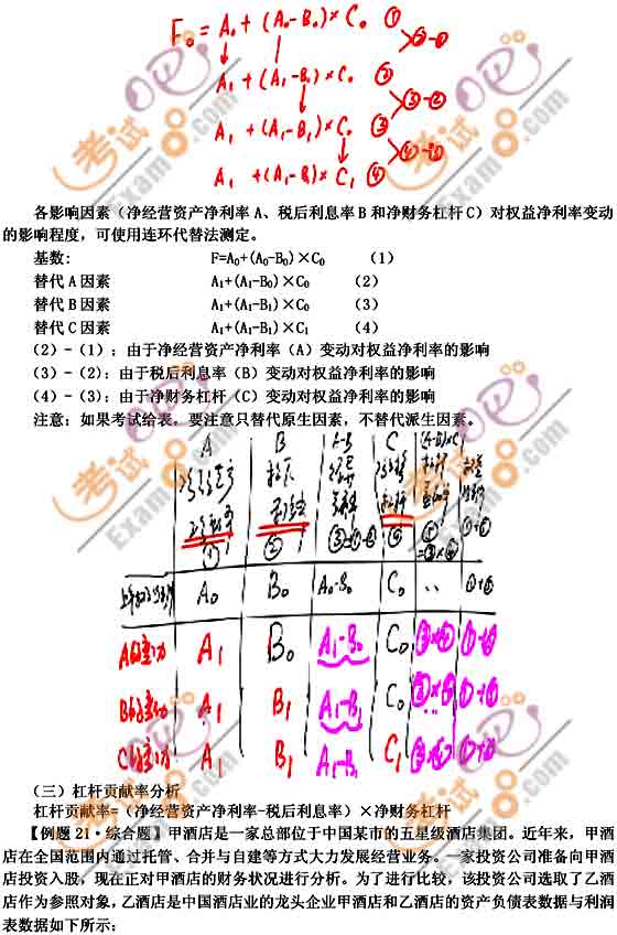 2010עԕӋؔ(w)ɱA(ch)vx(3)