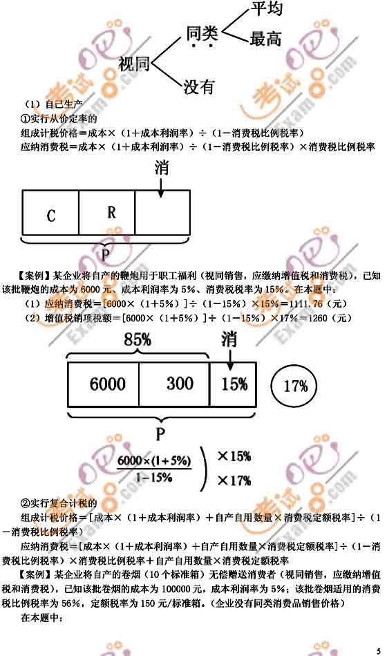 2011м(j)(hu)Ӌ(j)Qм(j)(jng)(j)A(y)(x)vx(6)