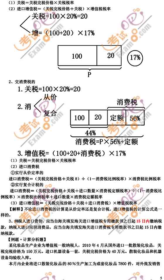 2011м(j)(hu)Ӌ(j)Q(chng)м(j)(jng)(j)A(y)(x)vx(6)