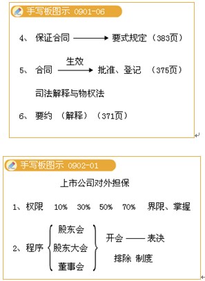 2010ע(c)(hu)Ӌ(j)ԇ(jng)(j)(x)}vx(9)