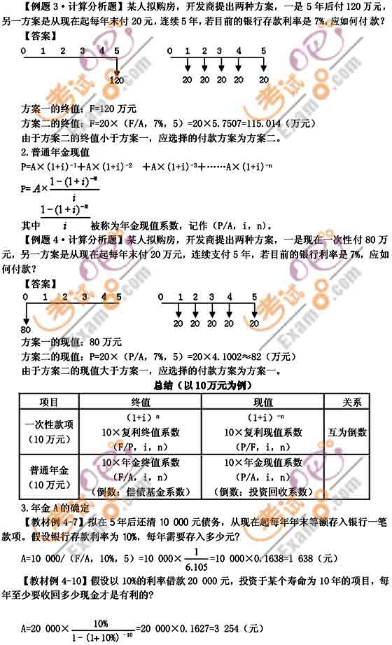 2011(hu)Ӌ(j)Qм(j)ؔ(ci)(w)A(y)(x)