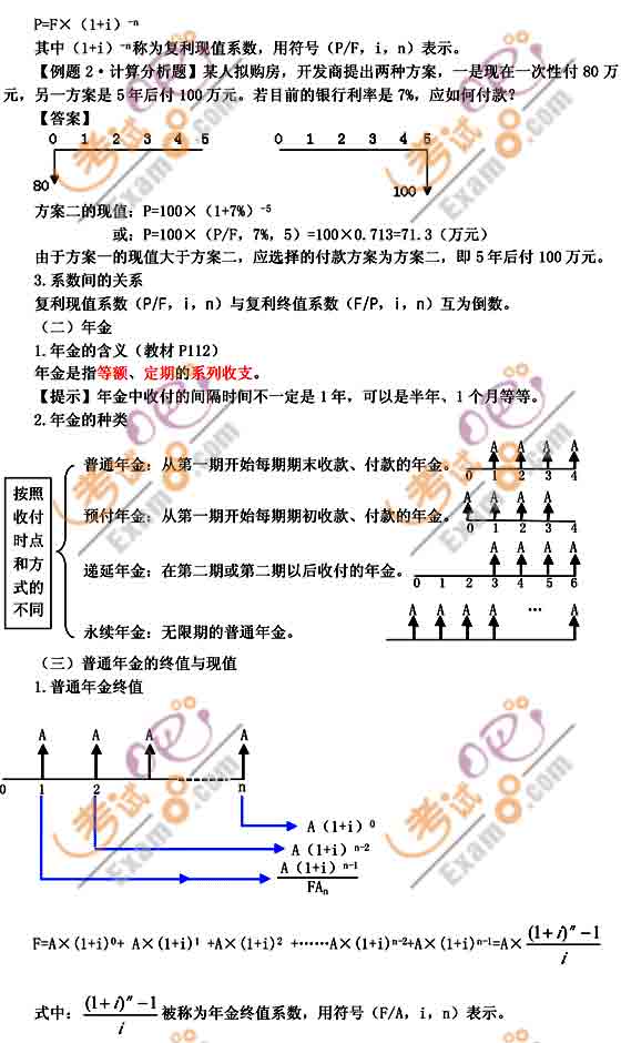 2011(hu)Ӌ(j)Q(chng)м(j)ؔ(ci)(w)A(y)(x)