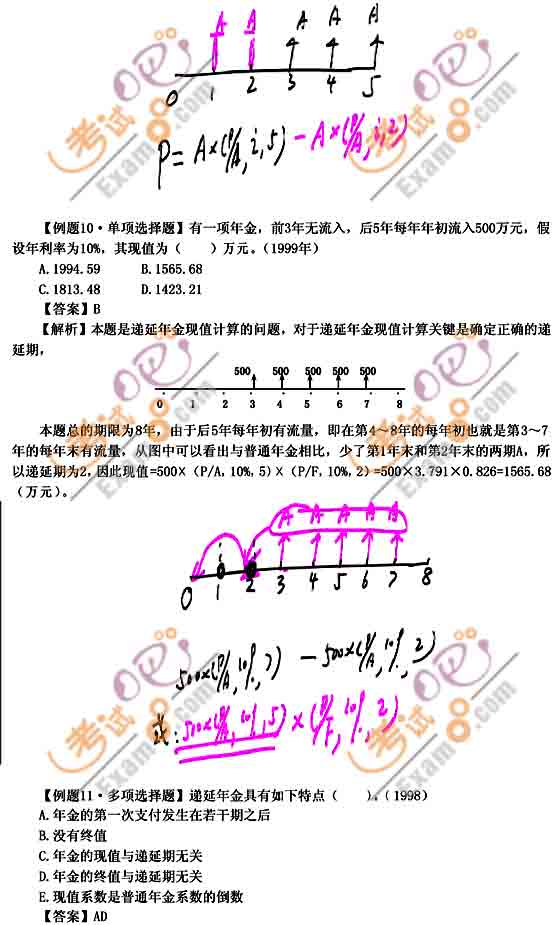 2011(hu)Ӌ(j)Qм(j)ؔ(ci)(w)A(y)(x)