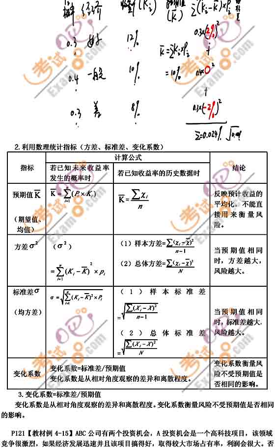 2011(hu)Ӌ(j)Qм(j)ؔ(ci)(w)A(y)(x)