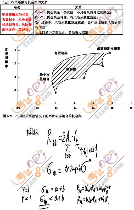 2011ӋQмؔ(w)A(y)(x)