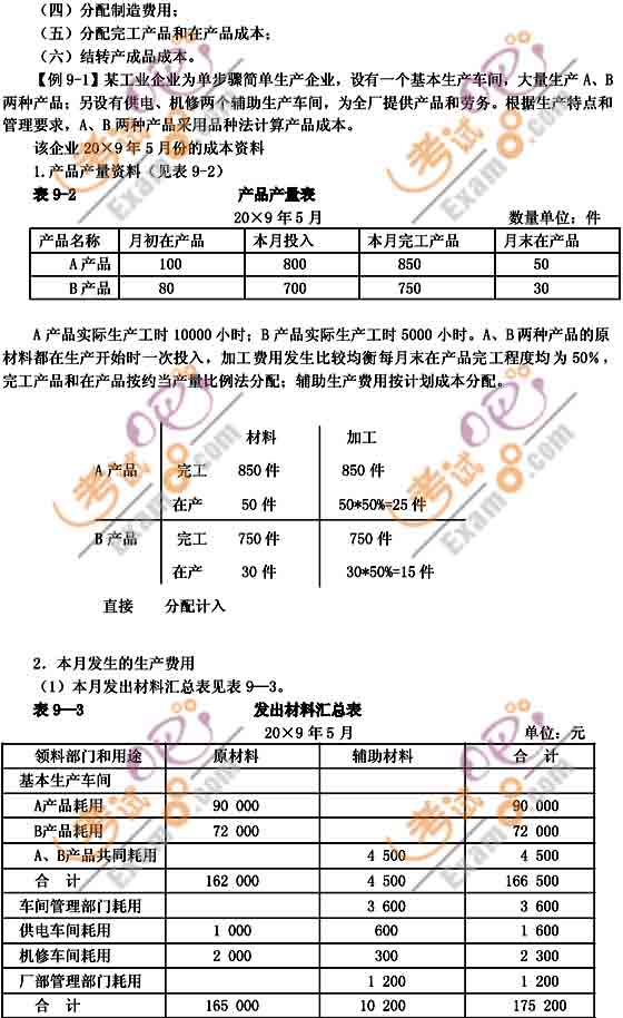 2011(hu)Ӌ(j)Q(hu)Ӌ(j)(sh)(w)A(y)(x)vx