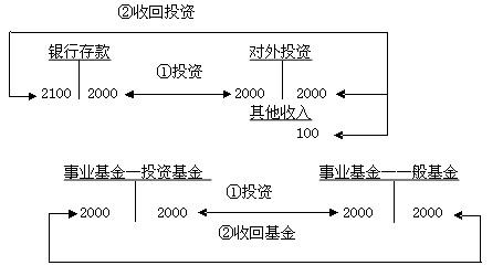 2011(j)(hu)Ӌ(j)Q(j)(hu)Ӌ(j)(sh)(w)A(y)(x)vx