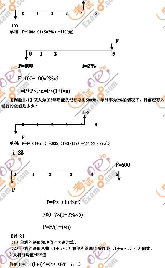 2011(j)(hu)Ӌ(j)Q(j)(hu)Ӌ(j)(sh)(w)A(y)(x)vx