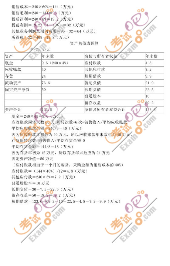 2010עԕӋؔ(w)ɱ(x)}vx(21)