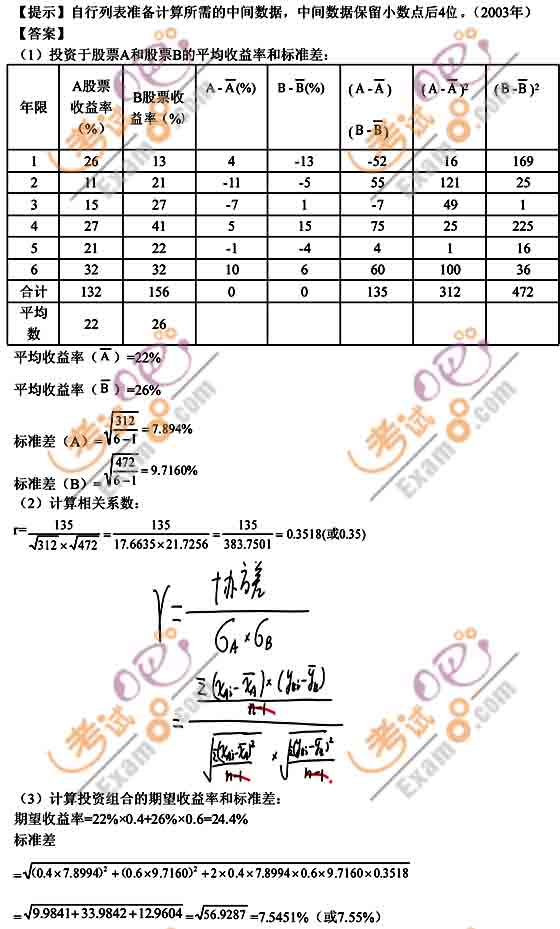 2010עԕӋؔ(w)ɱ}(4)