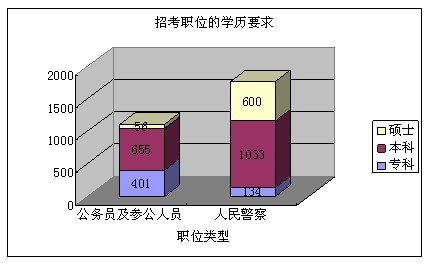 Ҫ鱾ƌW(xu)vλ(sh)񾯲ȹ(w)ˆT(du)W(xu)vҪ