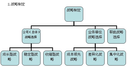 2011ע(c)(hu)Ӌ(j)˾(zhn)cL(fng)U(xin)A(y)(x)vx(4)