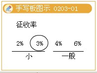 2011עԕӋԇA(y)(x)vx(9)