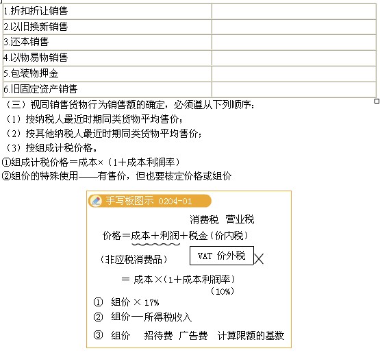 2011ע(c)(hu)Ӌ(j)ԇA(y)(x)vx(10)