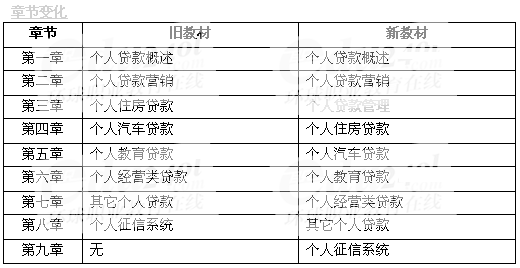 2010°°桶(g)J̲׃x