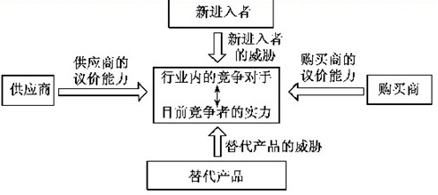 2011עԕӋ(j)˾(zhn)cL(fng)U(xin)A(y)(x)vx(7)