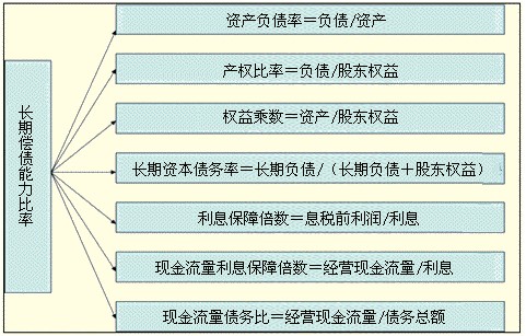 2011עԇؔ(w)ɱA(y)(x)vx(7)