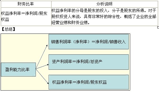 2011עԇؔ(w)ɱA(y)(x)vx(9)