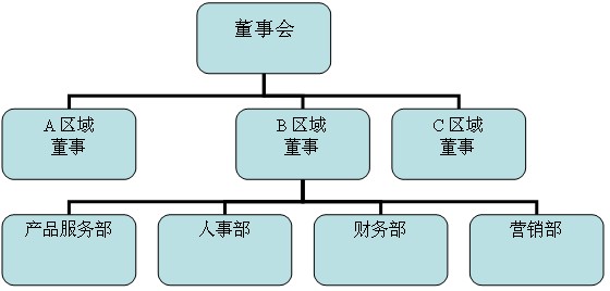 2011עԕӋ˾(zhn)cL(fng)UA(y)(x)vx(33)