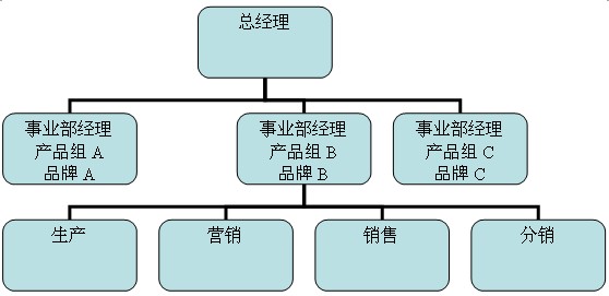 2011עԕӋ˾(zhn)cL(fng)UA(y)(x)vx(33)