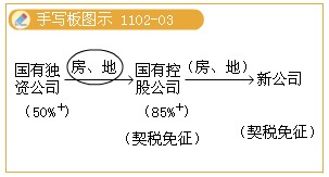 2011עԕӋԇA(y)(x)vx(73)