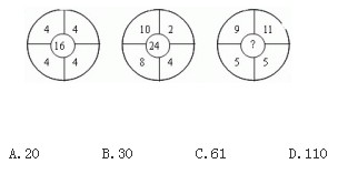 2011(gu)ҹ(w)TМy(c)(sh)P(gun)ϵĈA}