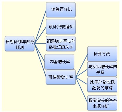 2011עԇؔճɱAvx(16)