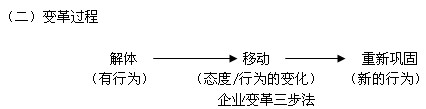 2011עԕӋ˾(zhn)cL(fng)UA(y)(x)vx(45)