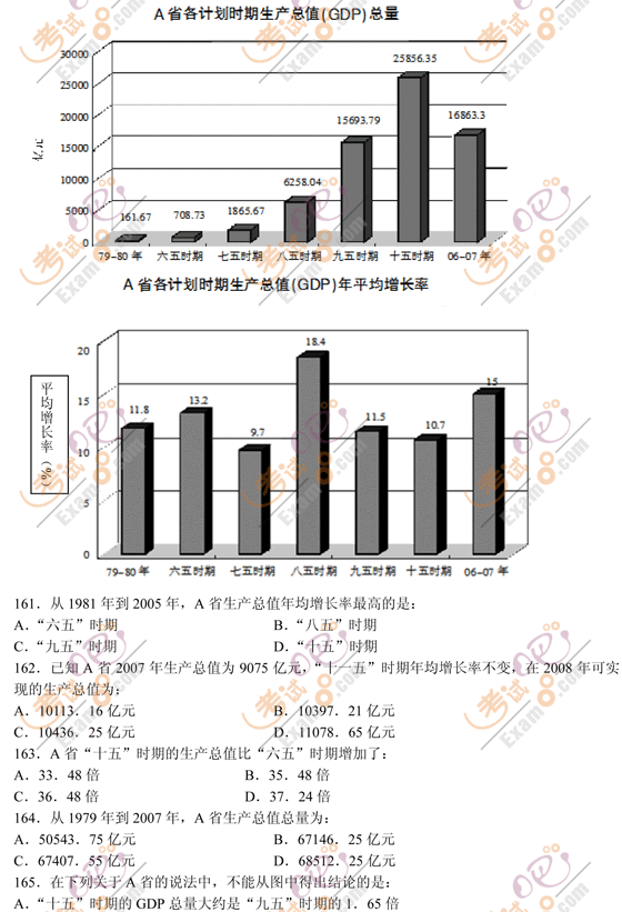 2011(gu)ҹ(w)TМy(c)YϷ_Ӗ(xn)200}