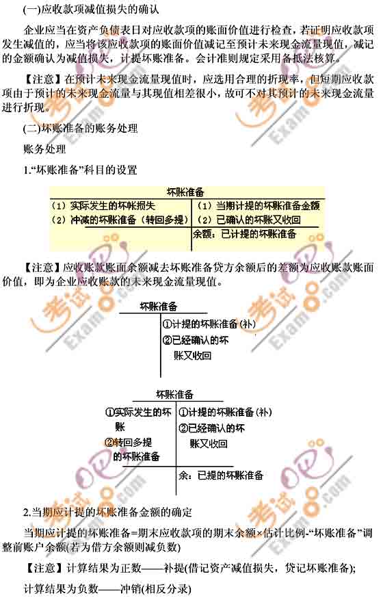 2011(hu)Ӌ(j)Q(chng)(j)(hu)Ӌ(j)(sh)(w)A(ch)vx(2)