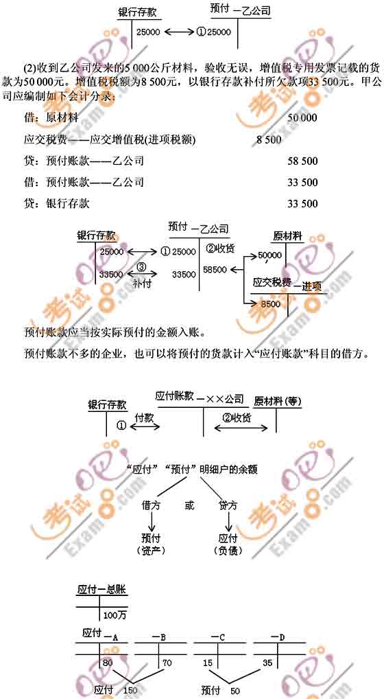 2011(hu)Ӌ(j)Q(j)(hu)Ӌ(j)(sh)(w)A(ch)vx(2)