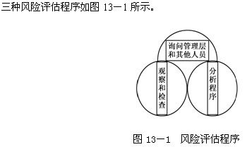 2011ע(c)(hu)Ӌ(j)ԇӋ(j)A(y)(x)vx(45)